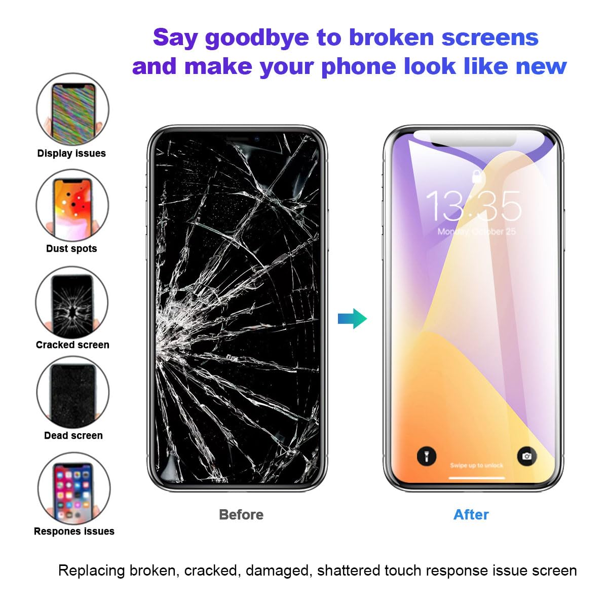 Efaithfix For Iphone 11 Lcd Screen Replacement 6.1 Inch Frame Assembly Lcd Display And 3D Touch Screen Digitizer For A2111, A222